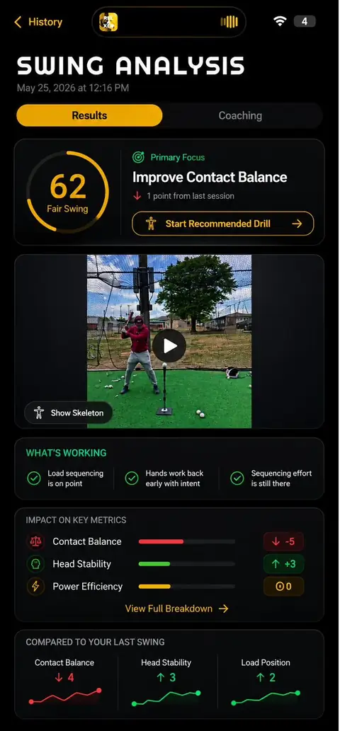 SwingSense swing analysis screen showing detailed coaching breakdown