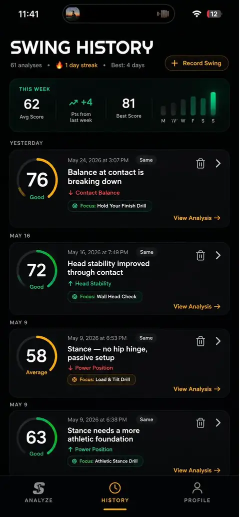 SwingSense swing history screen showing scores over time